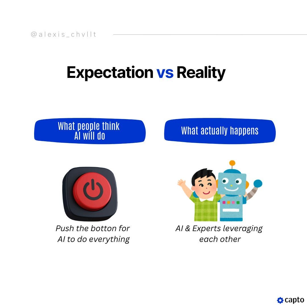 Will AI make outsourcing disappear?