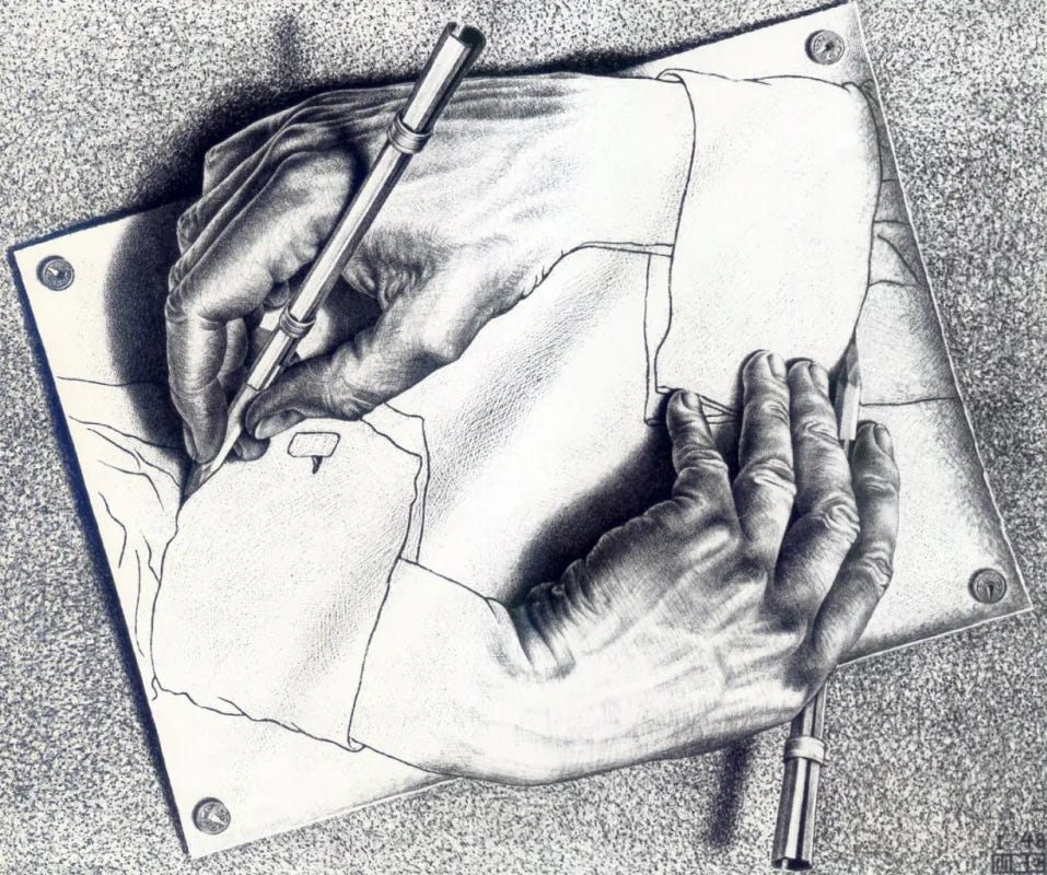Maurits Cornelis Escher. Drawing hands Maurits Cornelis Escher. Drawing hands