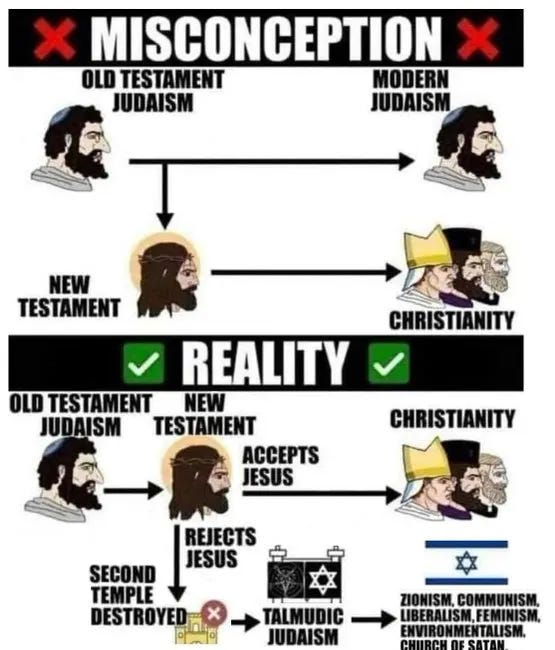 The Definition of Antichrist and the Prefix “Anti-” (Podcast)