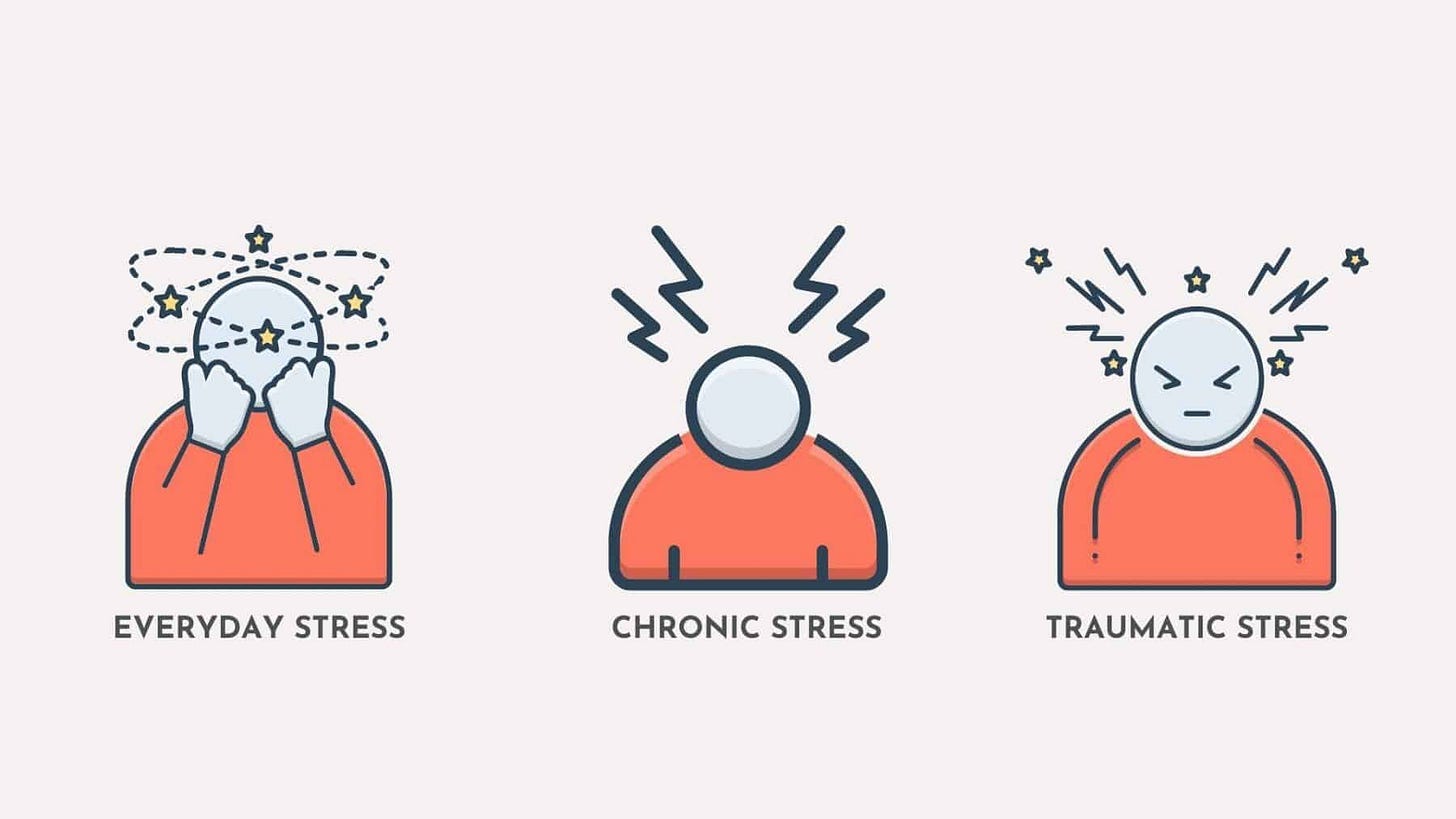 Yoga Webinar: Regulating Your Nervous System