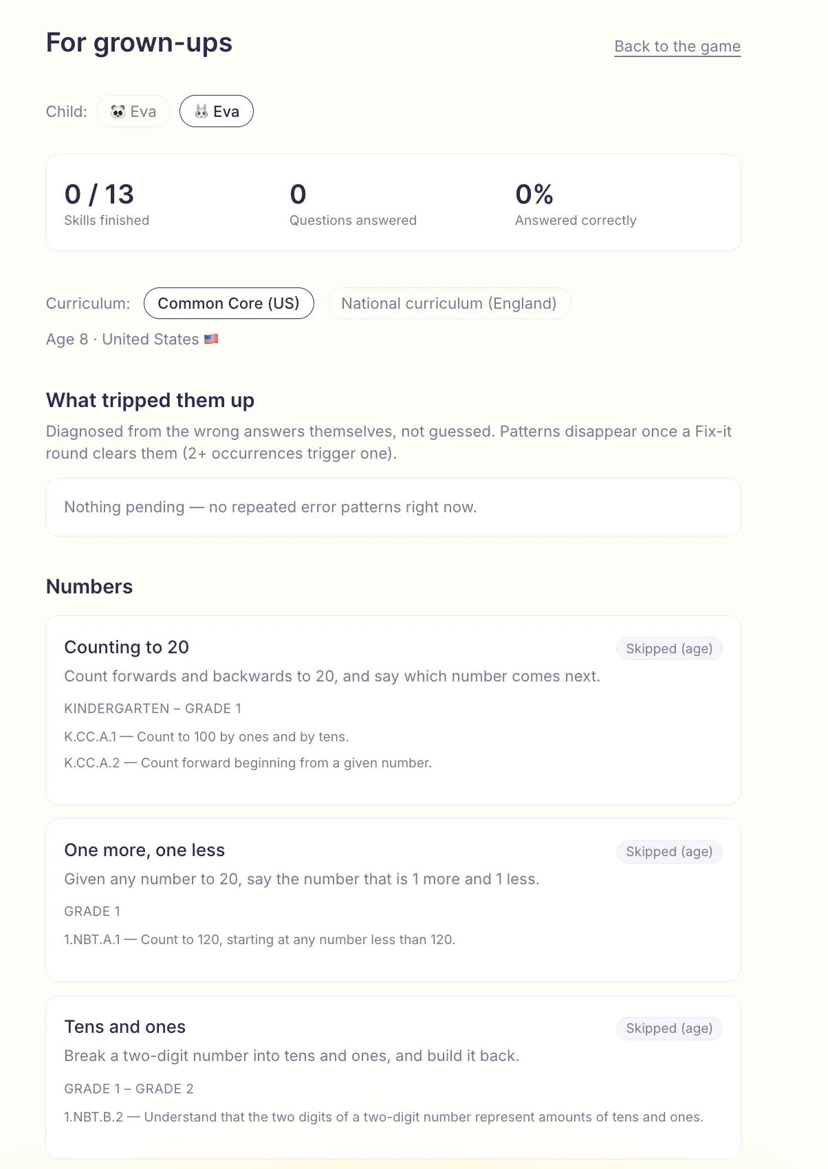 Parent dashboard showing progress, the curriculum standard behind each skill, and what tripped the child up Parent dashboard showing progress, the curriculum standard behind each skill, and what tripped the child up