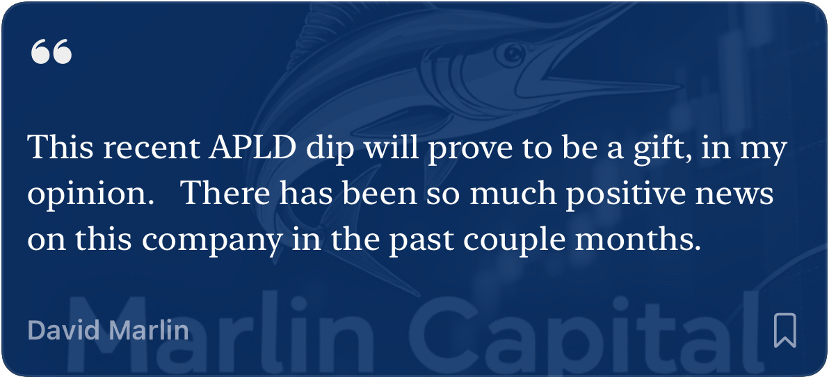 Risk On - by David Marlin - Marlin Capital