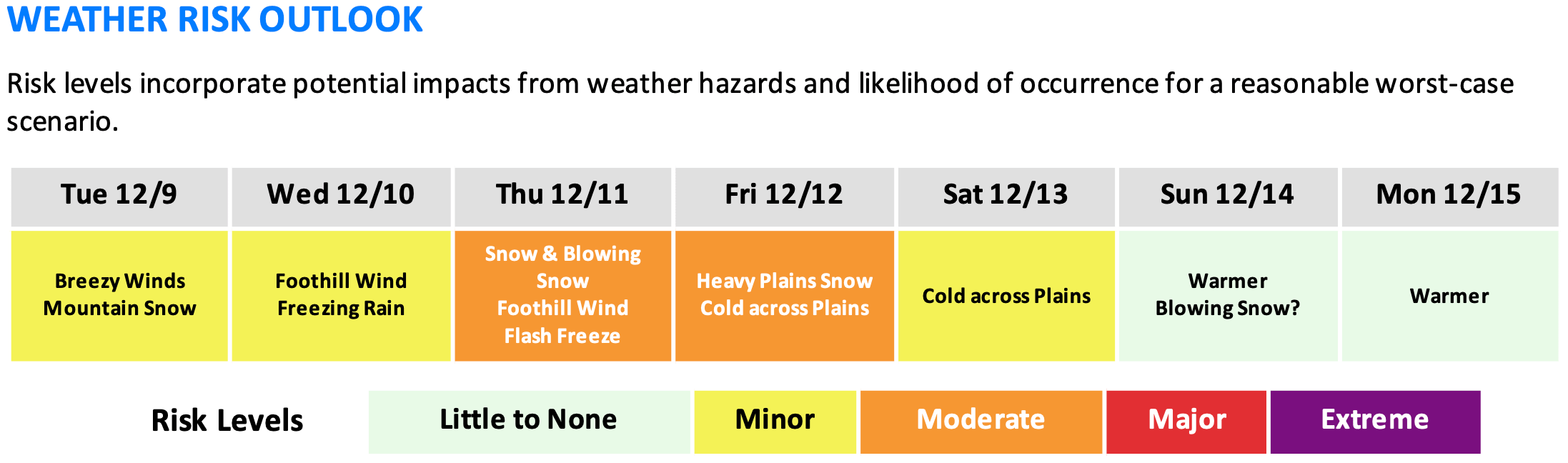 Active Weather Continues into Weekend: Watch Out for Freezing Rain ...