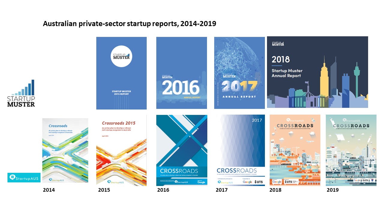 No alt text provided for this image