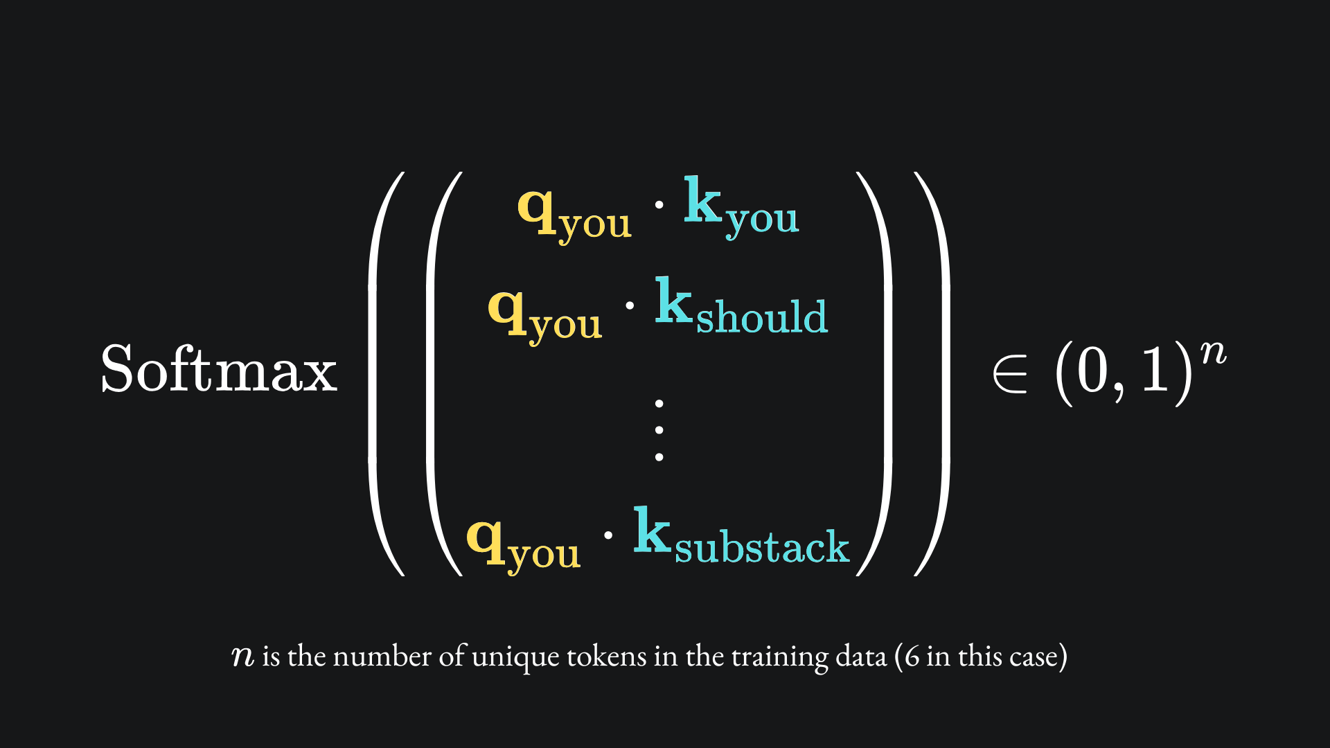 Queries, Keys and Values in attention mechanisms