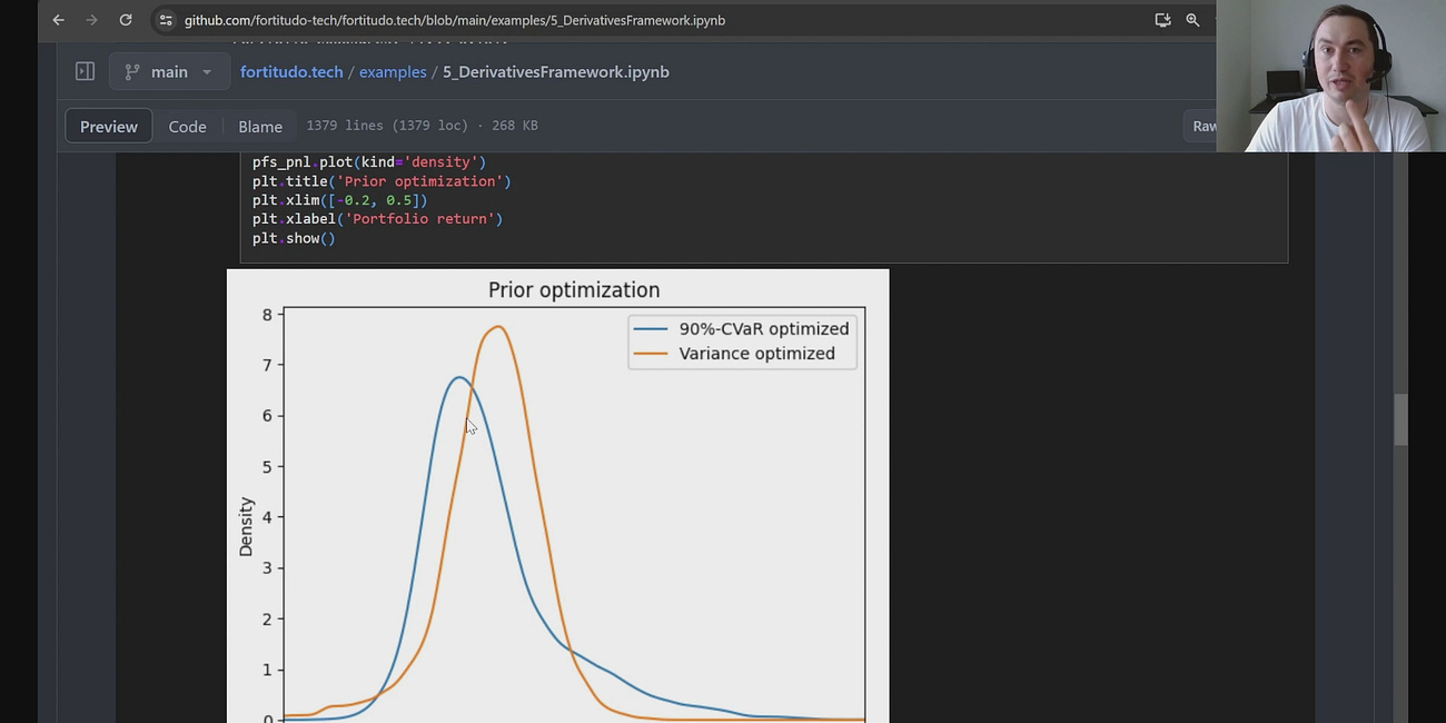 5. Derivatives Portfolio Management Framework