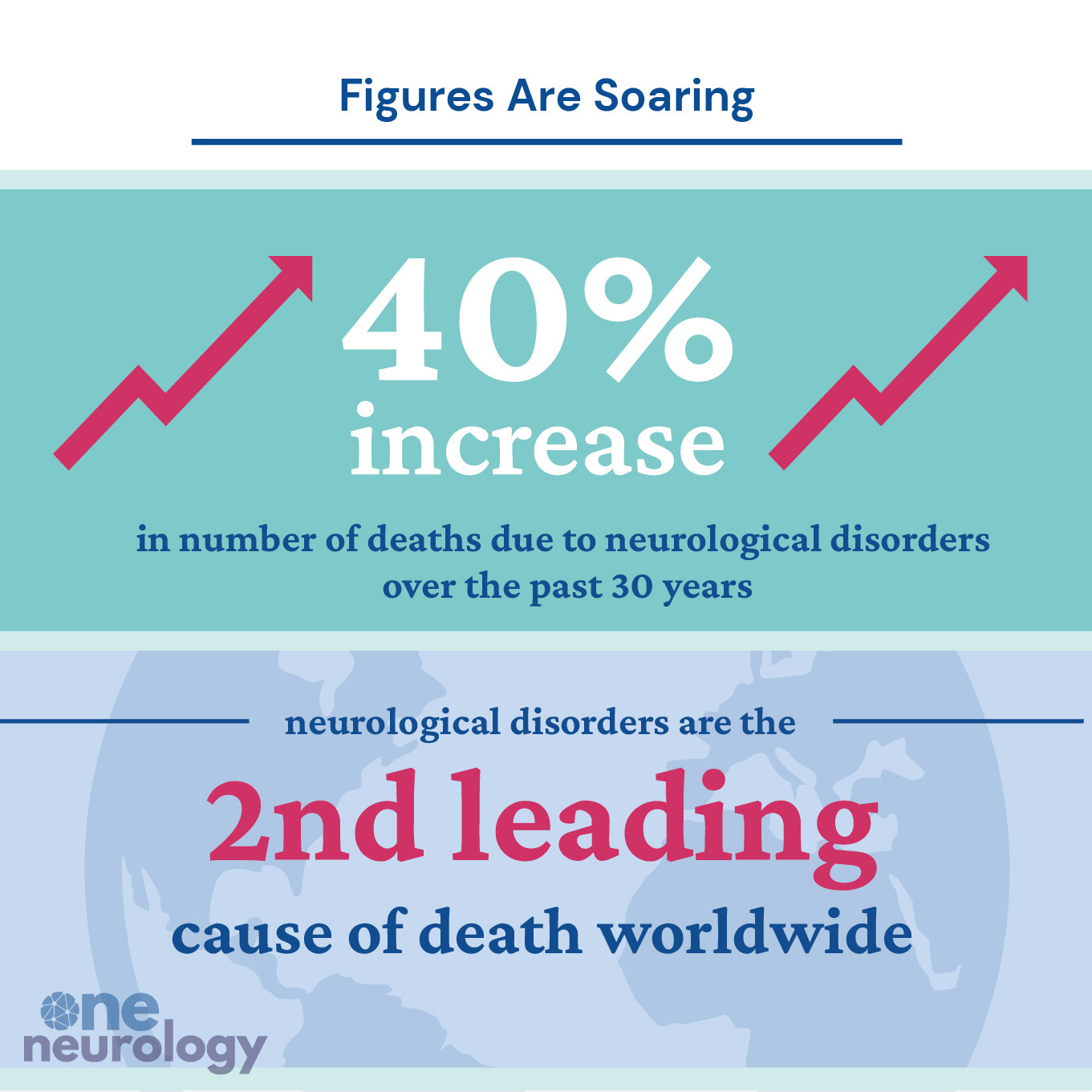 Resources – OneNeurology Resources – OneNeurology