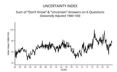 A graph of a graph
Description automatically generated with medium confidence A graph of a graph
Description automatically generated with medium confidence
