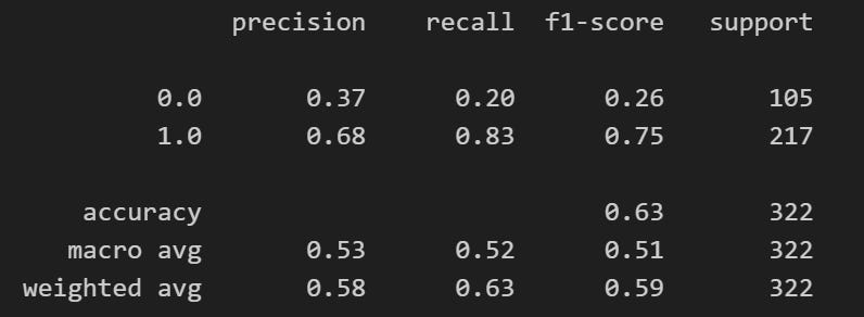 [TECHNICAL INSIGHTS] ẢNH HƯỞNG CỦA CÁC YẾU TỐ CƠ BẢN TỚI VNINDEX (PHẦN 2)