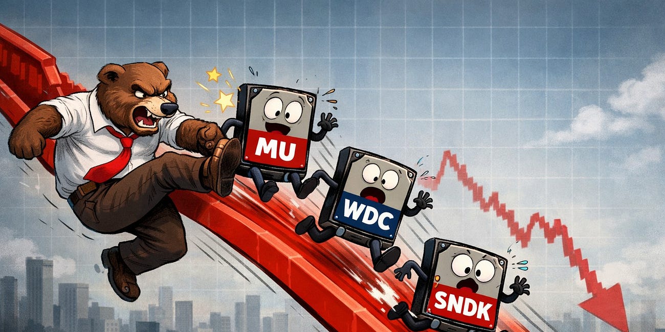 When To Get Back In Memory Stocks