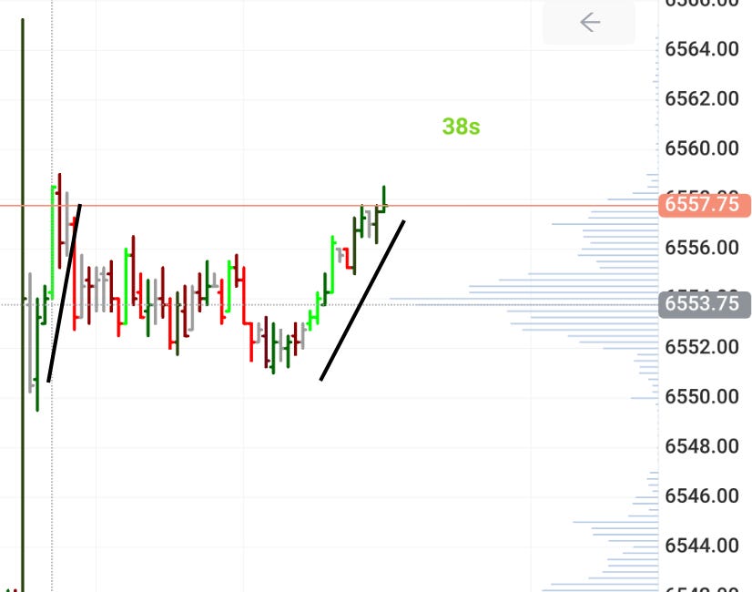 6553: Authored From the Open 