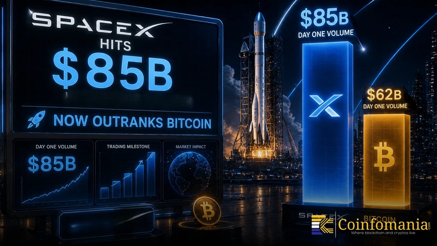SpaceX erreicht 85 Milliarden USD Handelsvolumen am ersten Tag und überholt Bitcoin SpaceX erreicht 85 Milliarden USD Handelsvolumen am ersten Tag und überholt Bitcoin