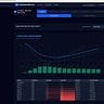 Global Macro Method