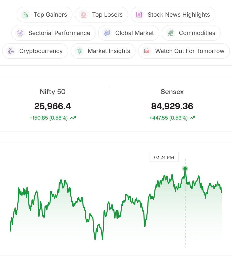 Article content Article content