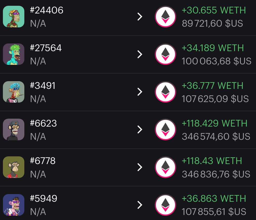 Historique d’une partie des ventes - Source : Zerion.