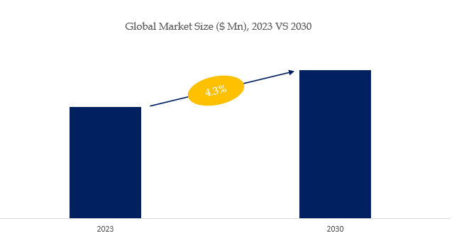 リモコンラジオ機器