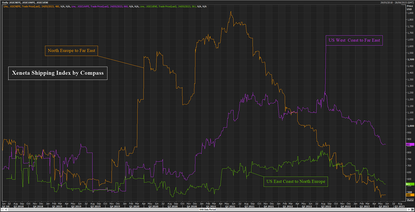 No alt text provided for this image