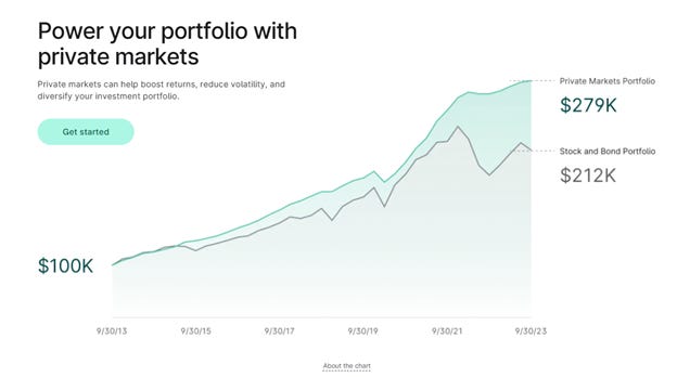 A graph of a stock market
AI-generated content may be incorrect. A graph of a stock market
AI-generated content may be incorrect.