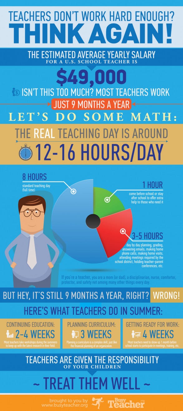 Teachers Don Teachers Don