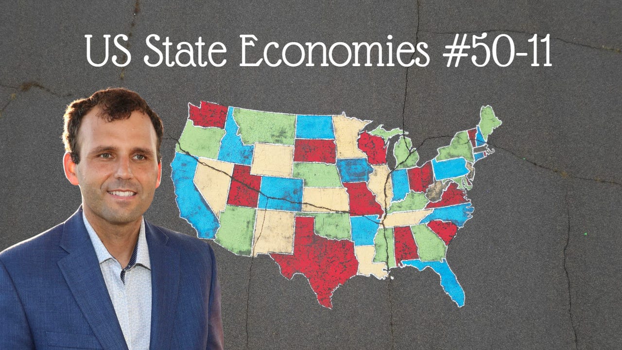 US State Economic Futures Ranked