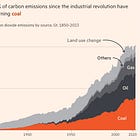 In a world where we should be using less stuff, we are using "more and more and more."