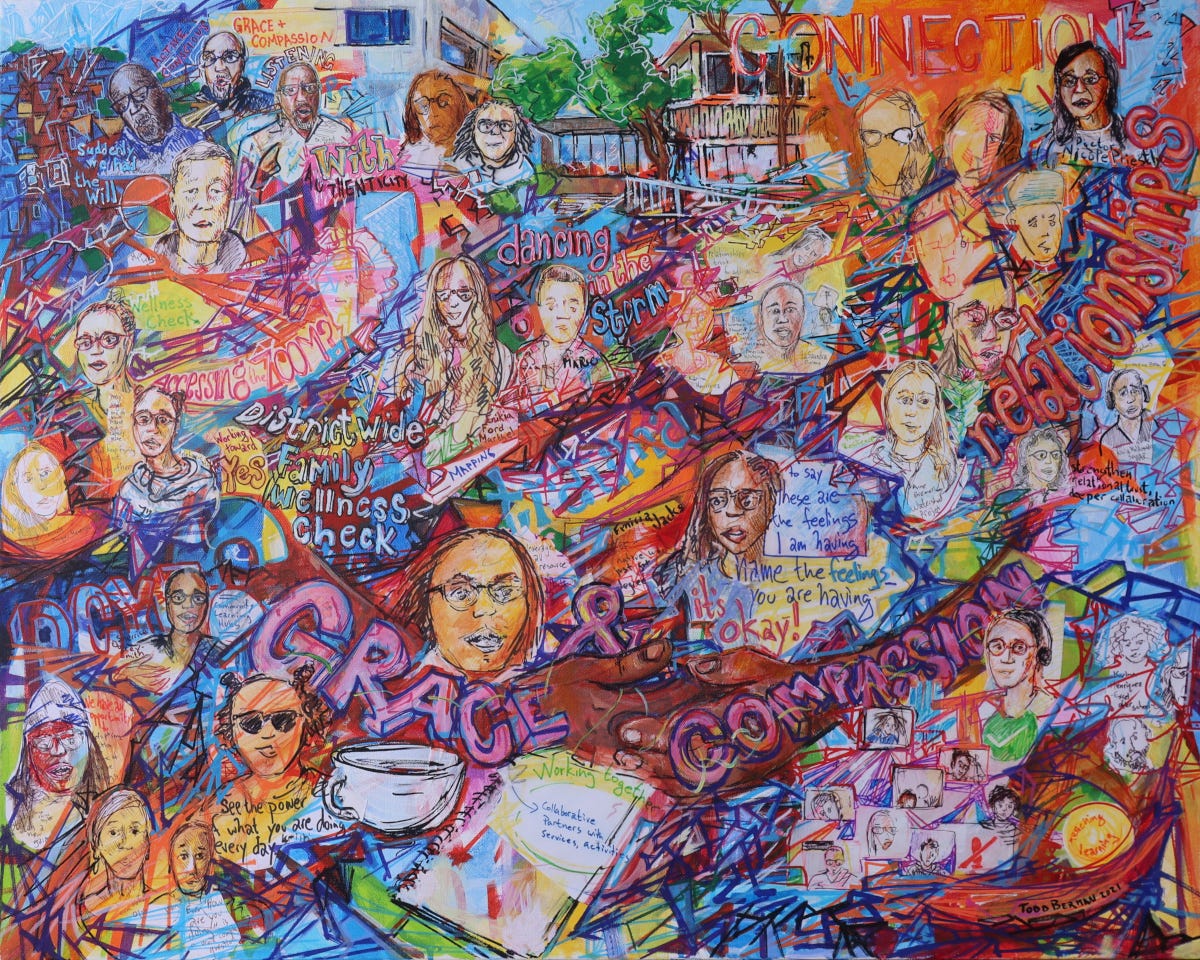 A vibrant Sketchnote painting by artist Todd Berman with multiple portraits and words including grace, compassion, realtionship, dancing, storm, district wide, it's okay, and more. 