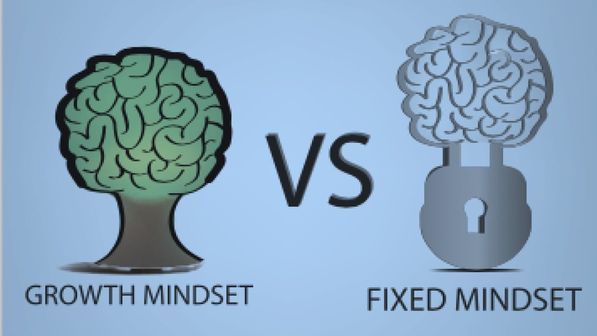 Misinterpreting the Growth Mindset: Why We're Doing Students a Disservice  (Opinion)