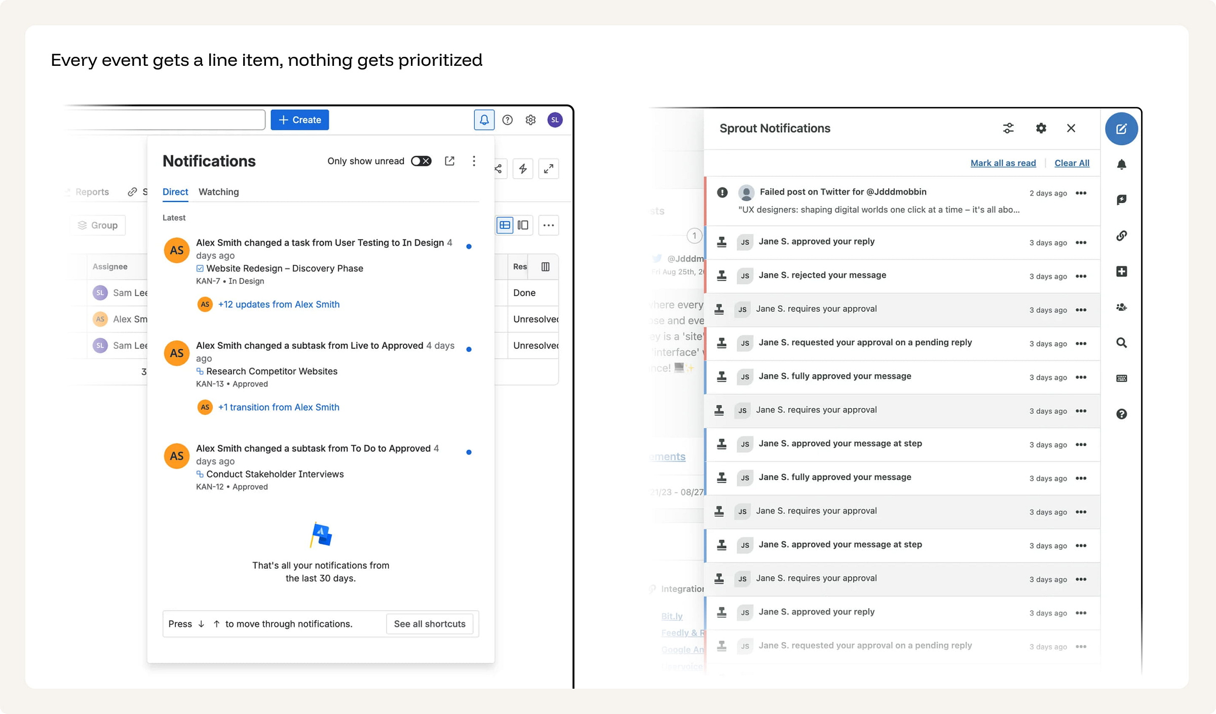 A kanban tool notification panel listing individual task status changes from Alex Smith. Sprout Social notification panel showing 14 near-identical items from Jane S. — approvals, rejections, and reply notifications all with the same visual treatment. A kanban tool notification panel listing individual task status changes from Alex Smith. Sprout Social notification panel showing 14 near-identical items from Jane S. — approvals, rejections, and reply notifications all with the same visual treatment.
