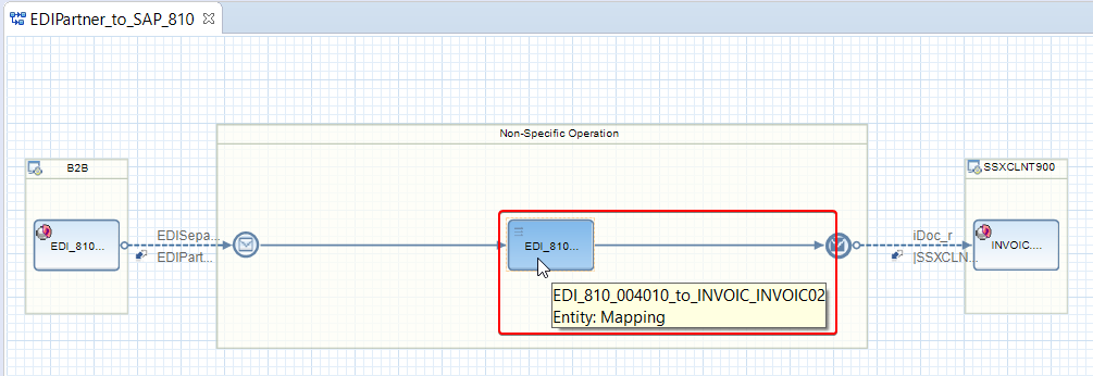 Split EDI transaction set processing iFlow. from EDI separator sender adapter to SAP back-end. Split EDI transaction set processing iFlow. from EDI separator sender adapter to SAP back-end.