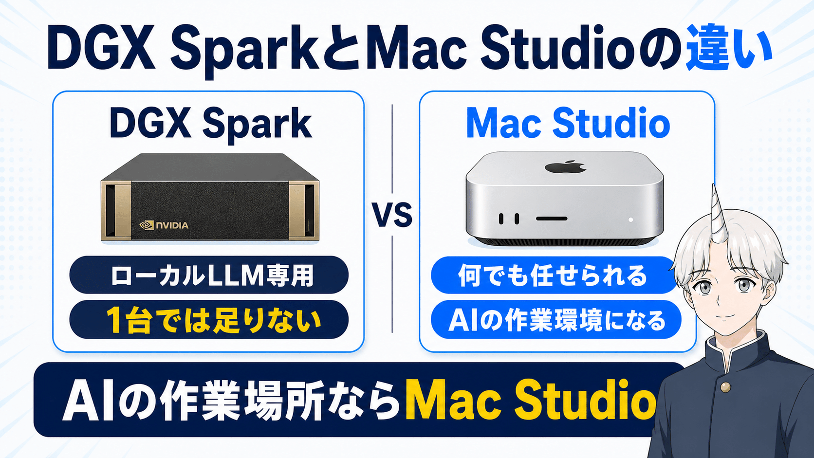 新型Mac Studioに100万円かける理由。AI時代のPC選びの結論 - by Fujin