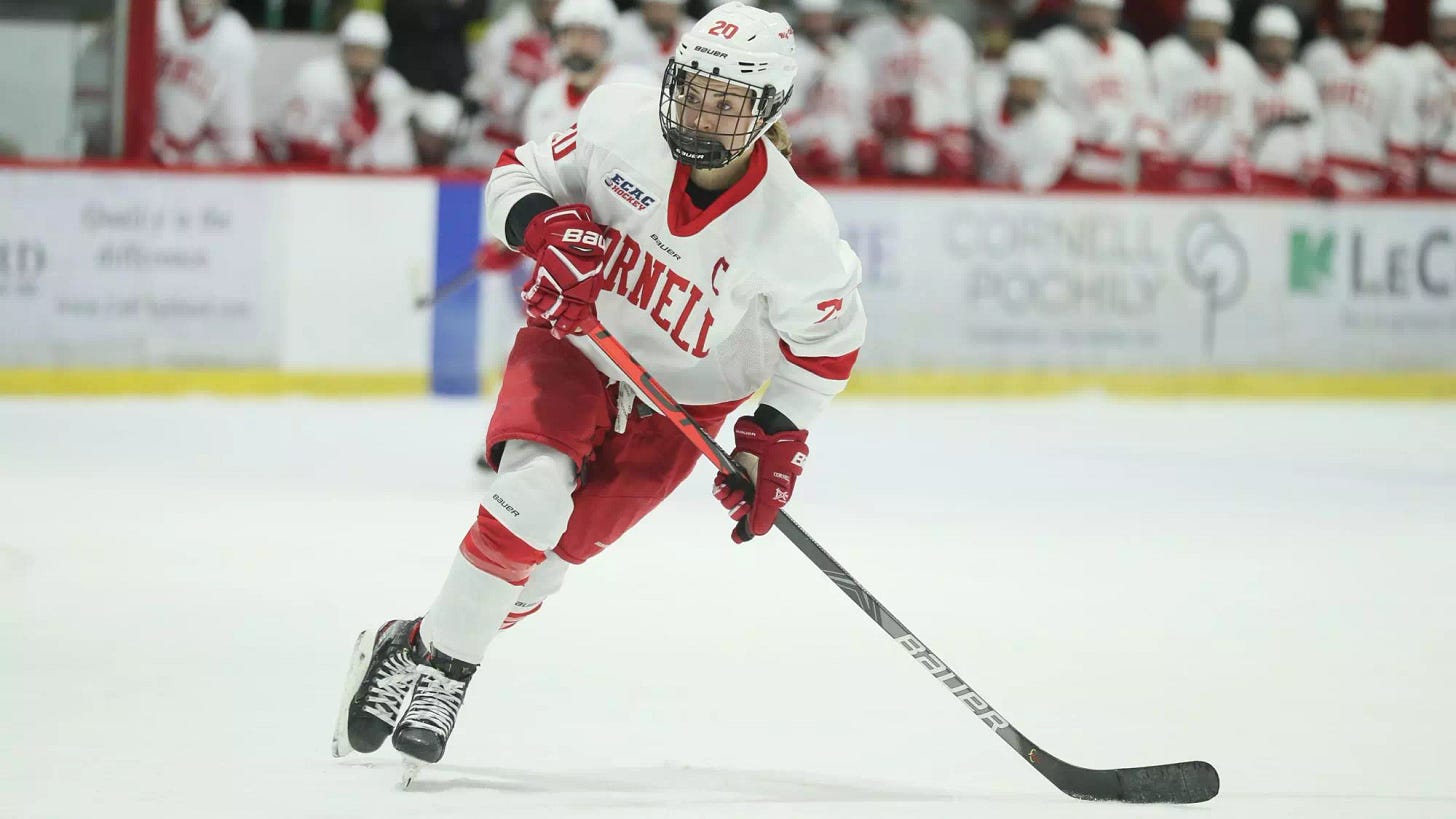 Kristin O'Neill - 2019-20 - Women's Ice Hockey - Cornell University  Athletics
