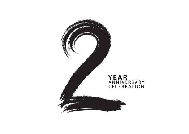 Image: 2_anniversary_celebration_banner