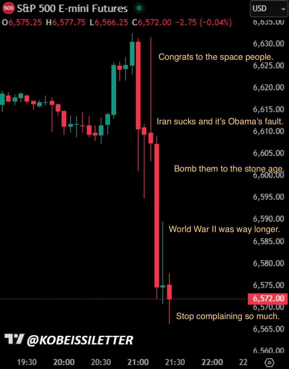 CJ Werleman (@cjwerleman)