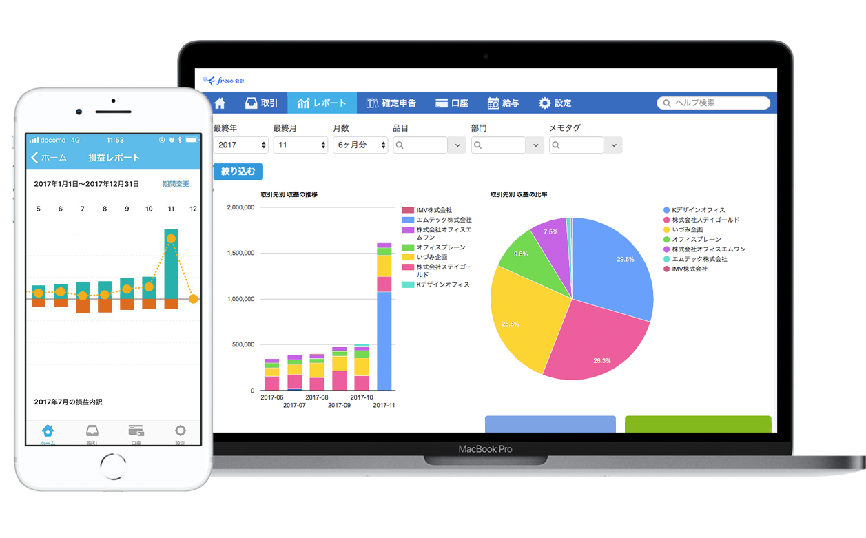 freeeの特徴 | クラウド会計ソフト freee会計 freeeの特徴 | クラウド会計ソフト freee会計