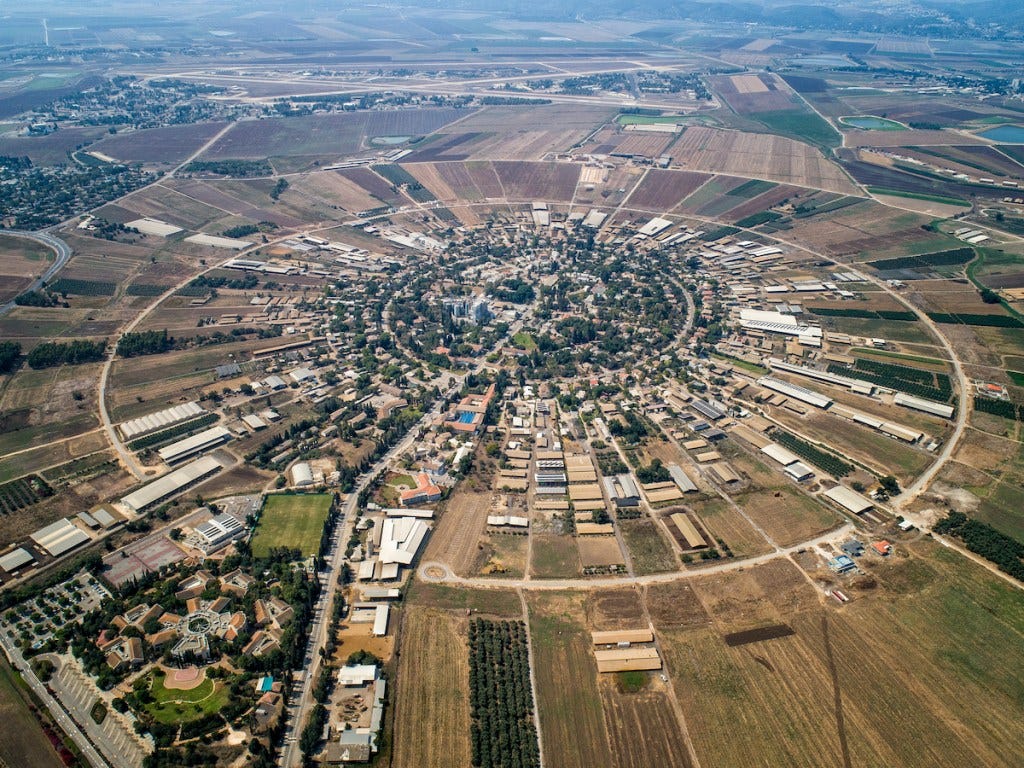 What is a Kibbutz? | Tourist Israel