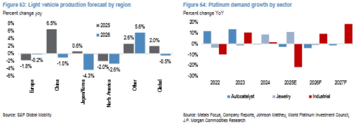 https%3A%2F%2Fsubstack-post-media