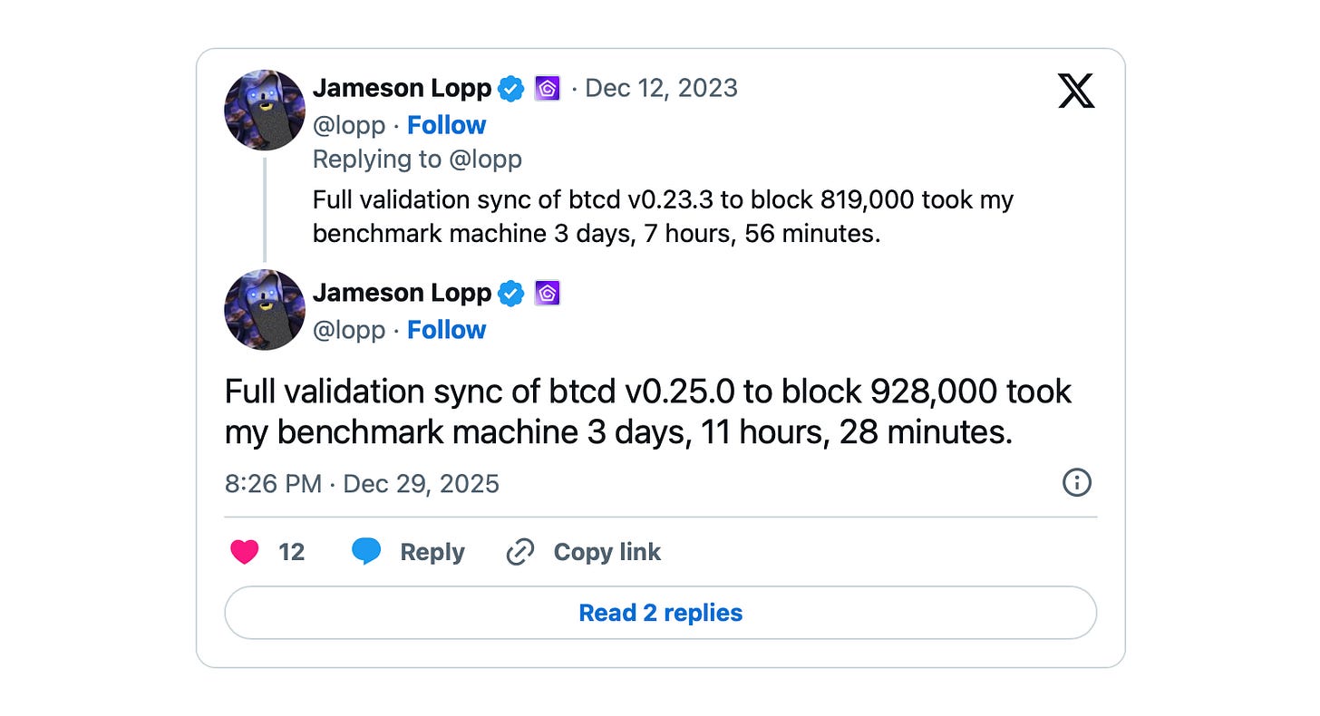 Archive - Diamond Hands Magazine 💎ビットコイン＆ライトニングニュース🙌