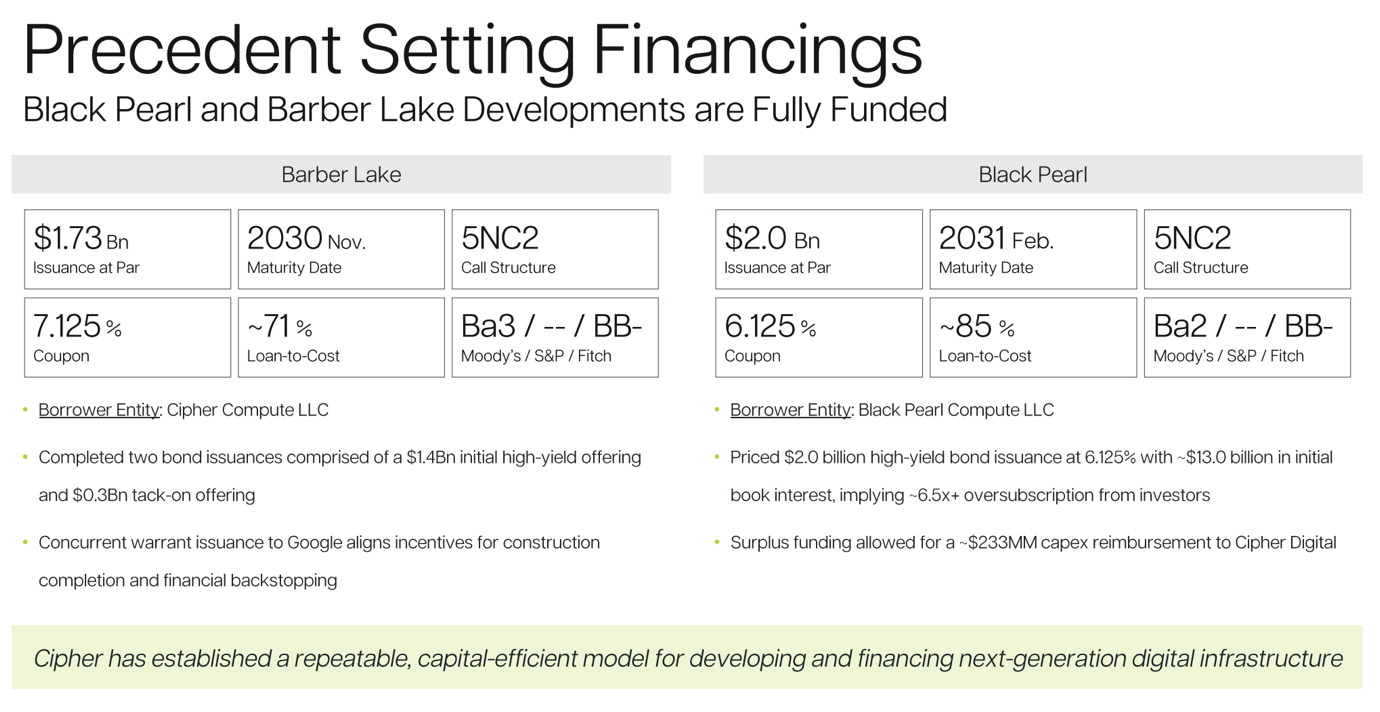 A screenshot of a white and green screen
AI-generated content may be incorrect. A screenshot of a white and green screen
AI-generated content may be incorrect.