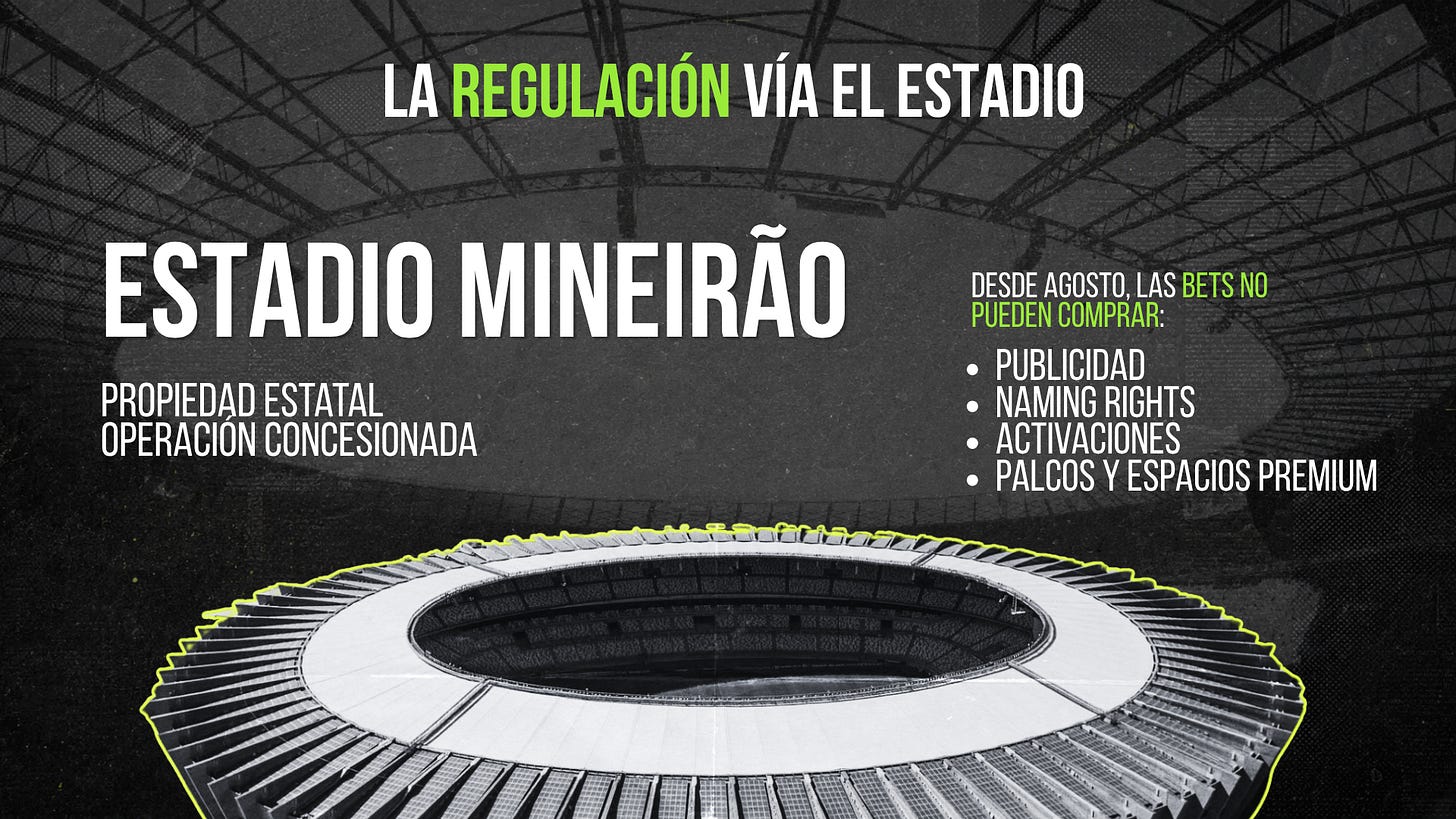 Gráfico Playbook