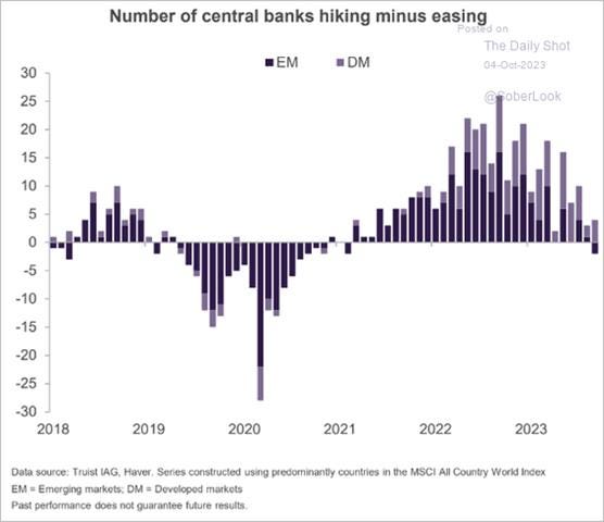 A graph of a number of banks
Description automatically generated A graph of a number of banks
Description automatically generated