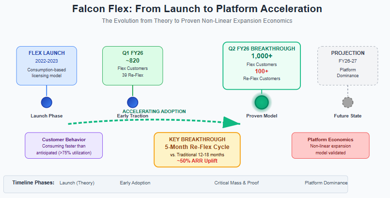 A screenshot of a computer
AI-generated content may be incorrect. A screenshot of a computer
AI-generated content may be incorrect.