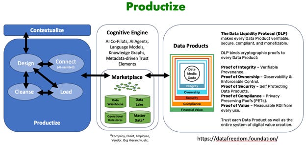 A diagram of a product

AI-generated content may be incorrect.