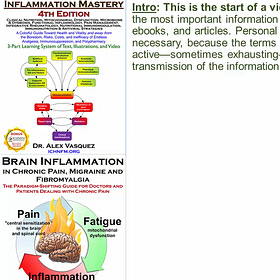 INFLAMMATION MASTERY 4th EDITION (video) discount pricing directly from publisher