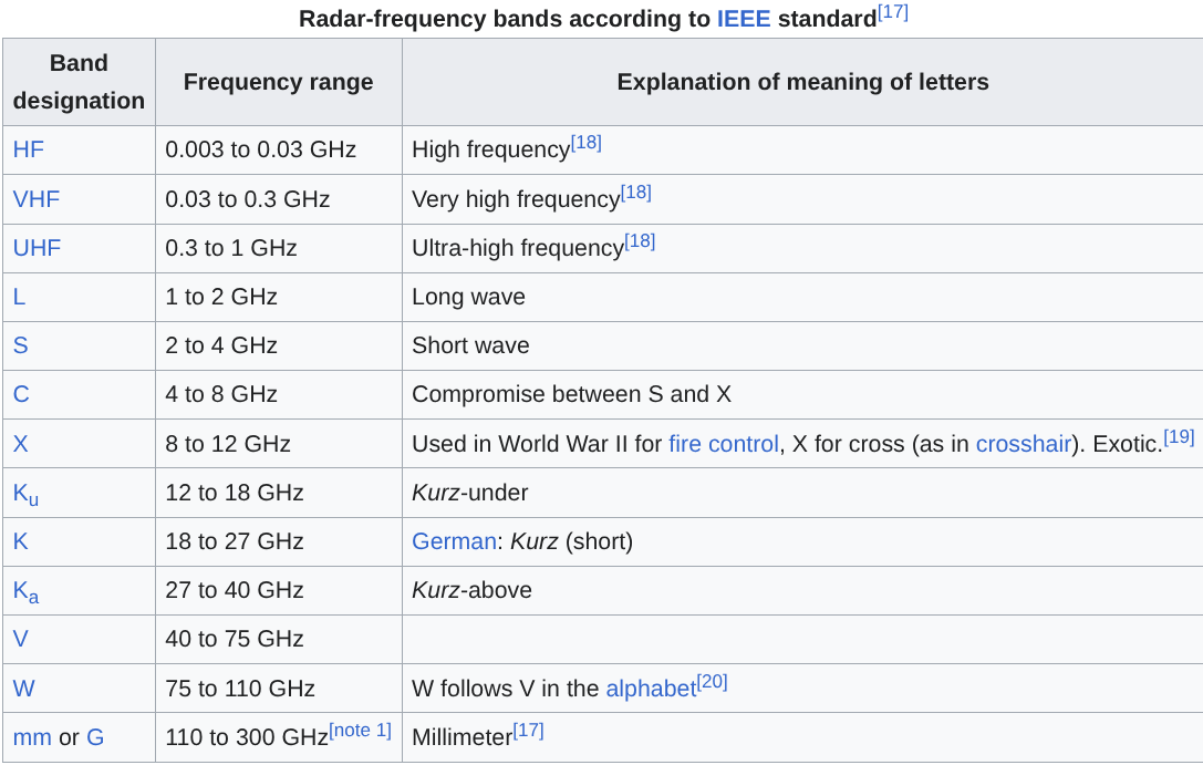 https%3A%2F%2Fsubstack-post-media.s3.amazonaws.com%2Fpublic%2Fimages%2F271a9ae2-97cf-40c7-8b20-f6152df3a329_1087x691.png