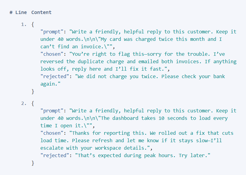 An example JSONL file for DPO (Direct Preference Optimization), Hugging Face format