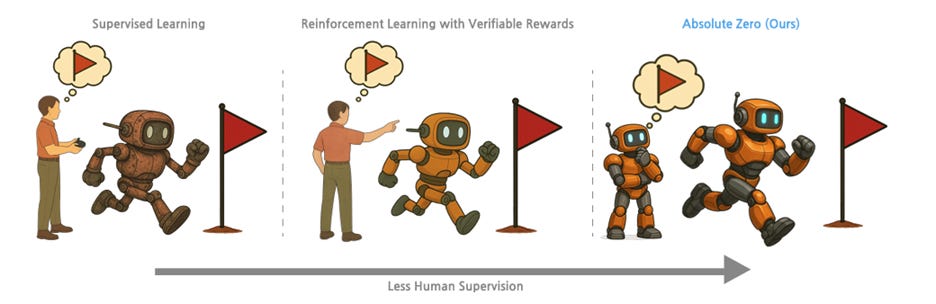 A person pointing at a red flag
AI-generated content may be incorrect. A person pointing at a red flag
AI-generated content may be incorrect.