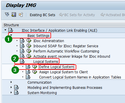 Logical system creation transaction sales and the SPRO node "Define Logical System" node under "Basic Settings">"Logical Systems"