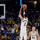 The NBA is the Absolute Best and the Absolute Worst