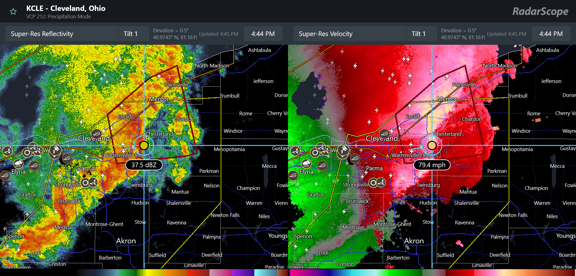 Severe weather risks picking up next couple of days – Balanced Weather