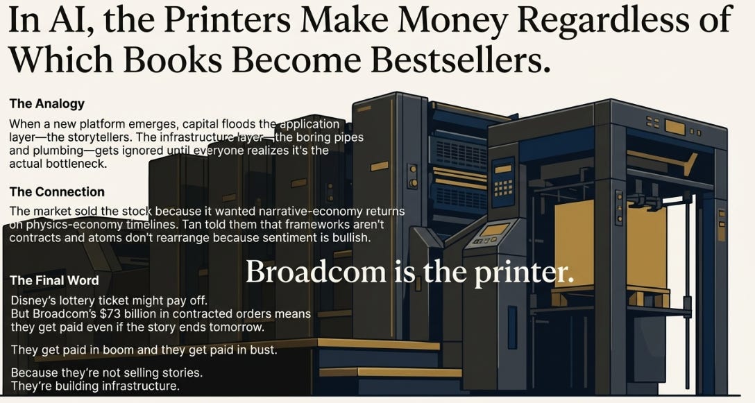 A large printer with a large box

AI-generated content may be incorrect.